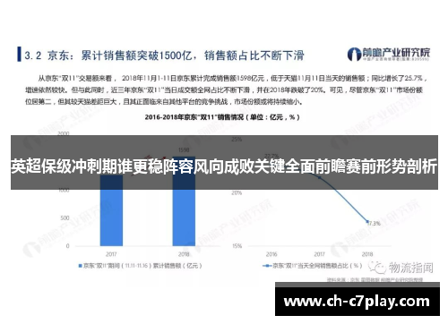 英超保级冲刺期谁更稳阵容风向成败关键全面前瞻赛前形势剖析
